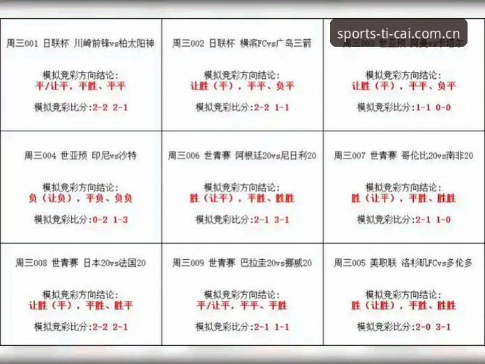 体彩竞彩使用教程安全吗？新手必看的5个关键点与避坑指南
